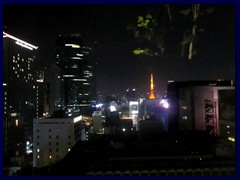 View from Ginza Six